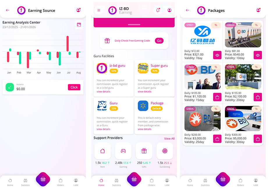 PHP Laravel 海外基金投資理財平臺源碼完整版下載（帶前後臺+搭建說明）插圖1