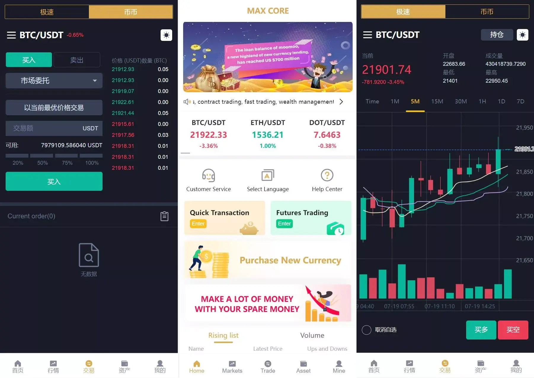 多語言交易所繫統源碼,虛擬貨幣區塊鏈平臺源碼,期權幣幣交易,質押挖礦+新幣申購+區塊鏈交易所源碼下載