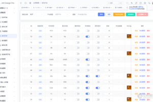 烽火娛樂 TG娛樂城源碼下載｜全開源私彩系統彩+娛樂城完整搭建教程插圖15
