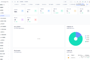 烽火娛樂 TG娛樂城源碼下載｜全開源私彩系統彩+娛樂城完整搭建教程插圖14