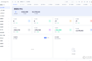 烽火娛樂 TG娛樂城源碼下載｜全開源私彩系統彩+娛樂城完整搭建教程插圖9
