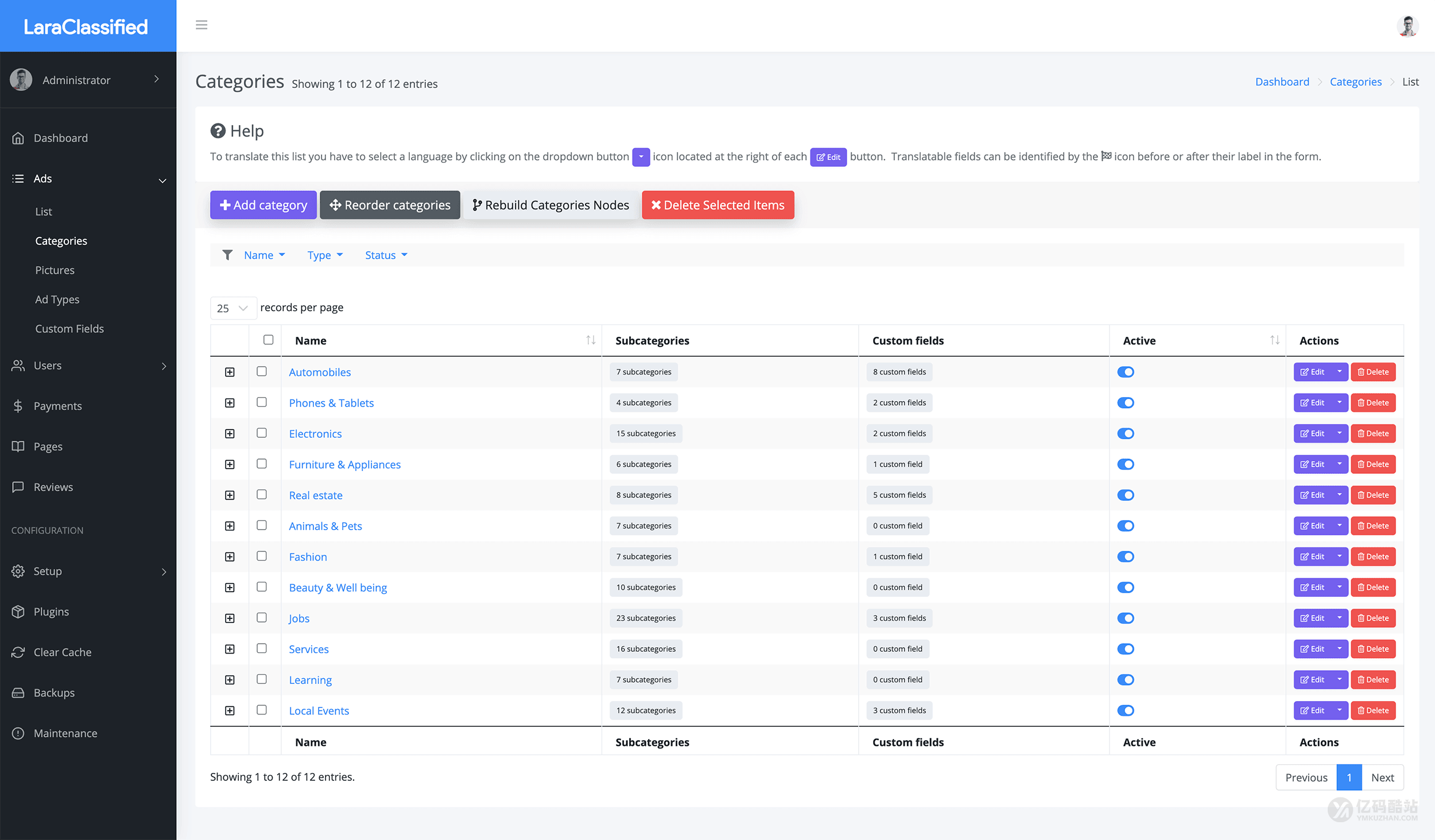 多語言國際化分類廣告系統源碼下載/分類信息門戶網站源碼插圖4