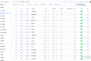 烽火娛樂 TG娛樂城源碼下載｜全開源私彩系統彩+娛樂城完整搭建教程插圖16