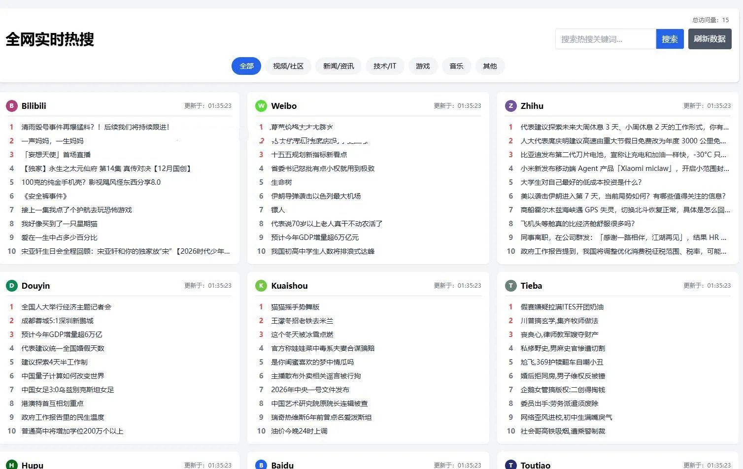 熱搜聚合網站源碼極速加載+SEO優化+全功能完整版