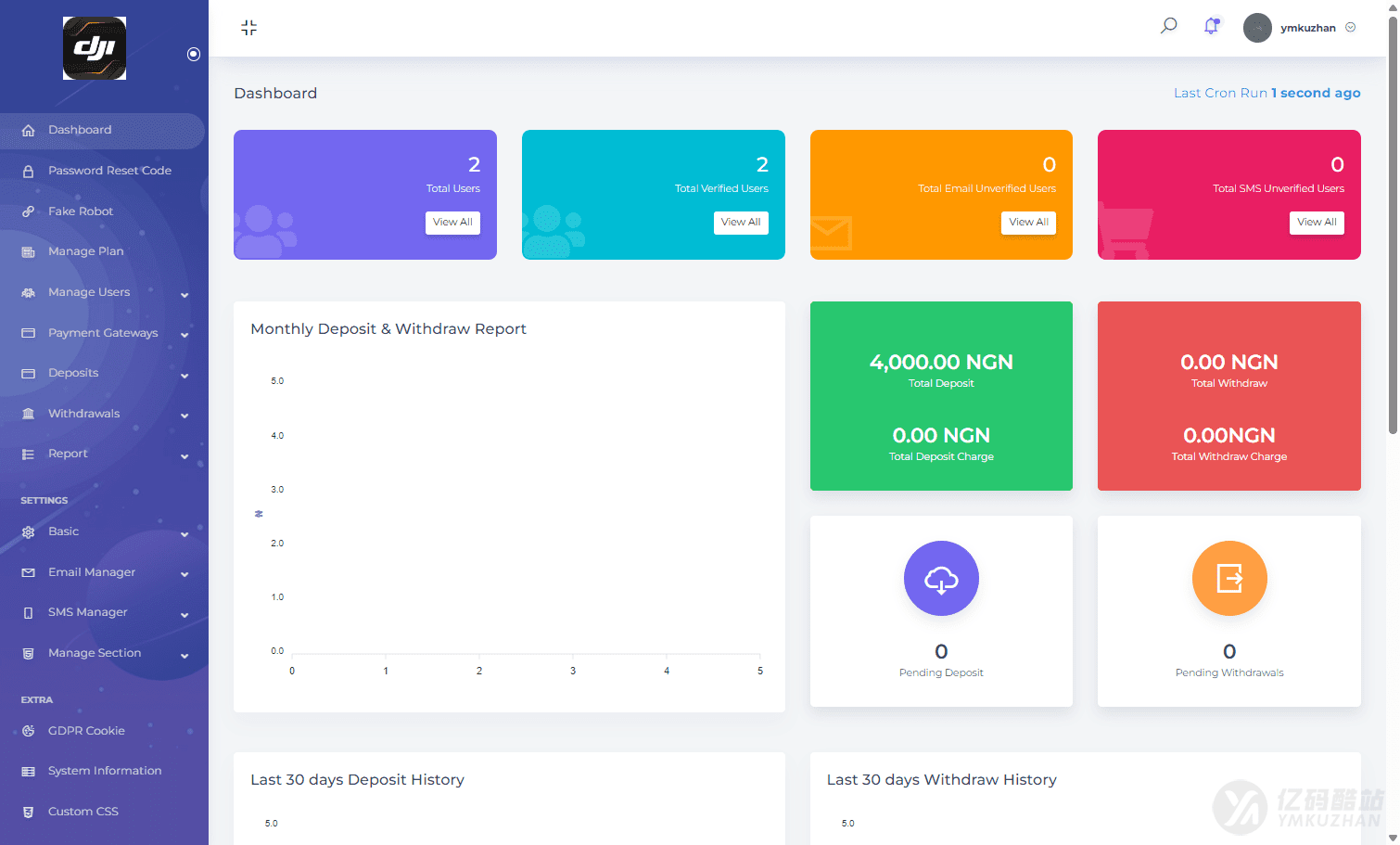 PHP無人機產業投資融資源碼下載/Laravel海外投資理財系統/科技產業投資平臺網站插圖6