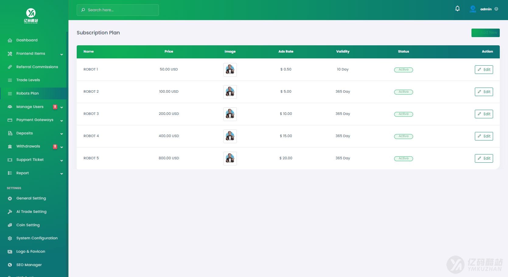 Laravel AI礦機系統源碼下載/虛擬幣理財系統/加密貨幣交易所插圖6