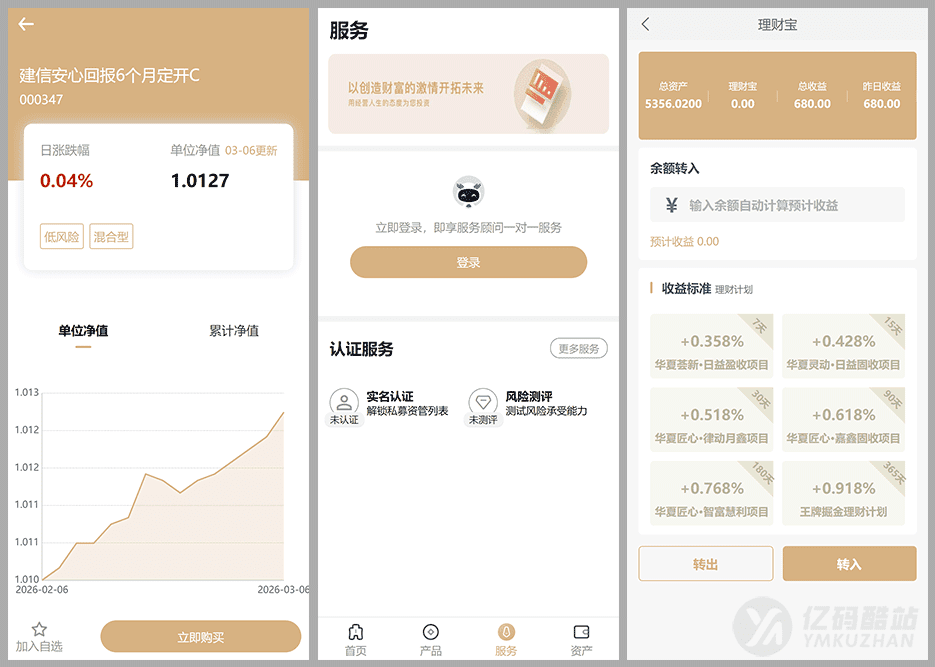創富基金投資理財系統源碼下載/UniApp前端+PHP後端/項目投資認購平臺