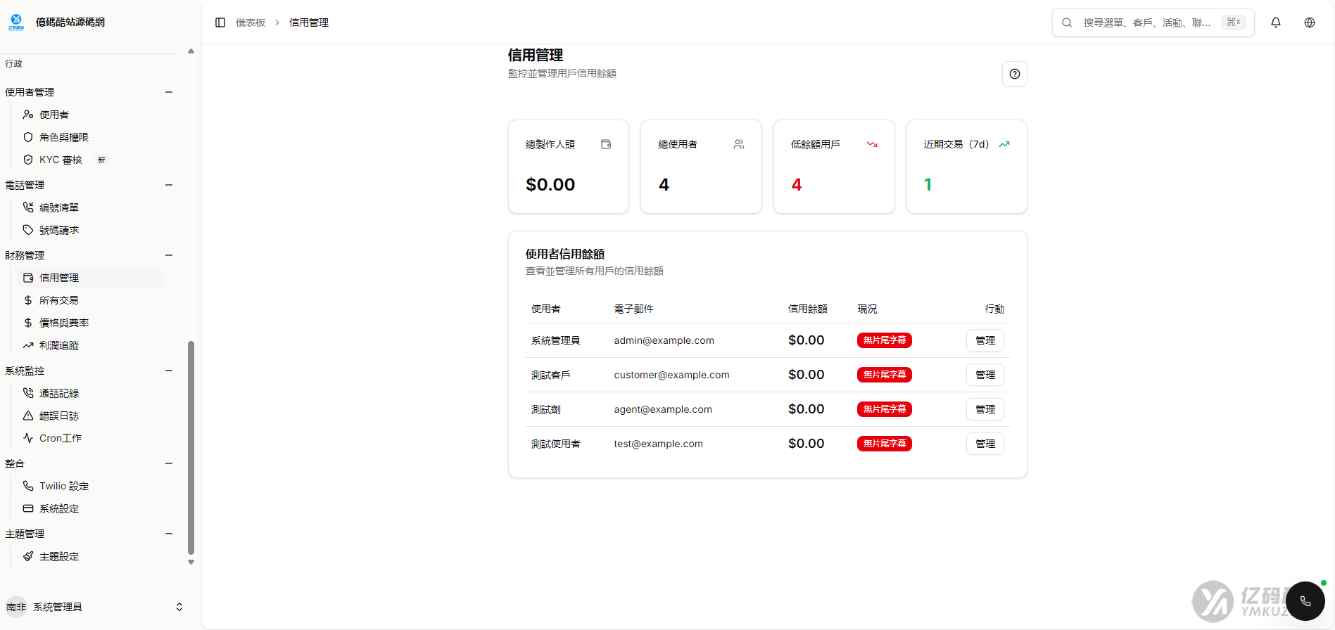 2026最新電話營銷系統PHP源碼下載｜Twilio語音通話+短信營銷AI呼叫SaaS平臺插圖3