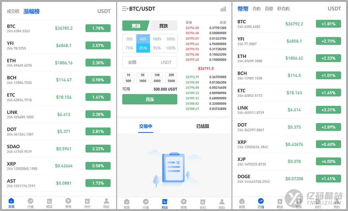 Hotcoin多語言區塊鏈交易所源碼下載/幣幣合約秒合約系統+質押理財平臺源碼插圖1