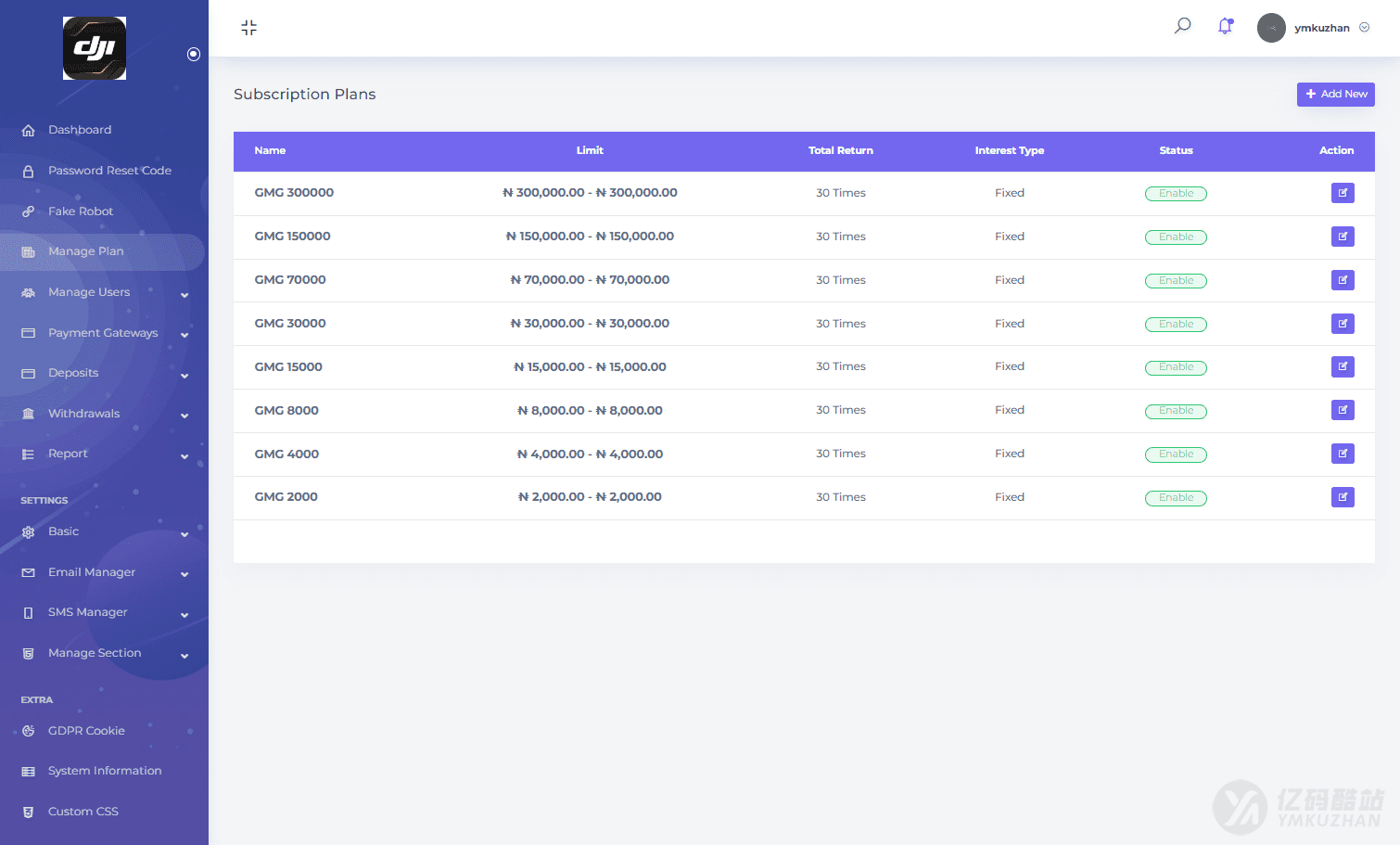 PHP無人機產業投資融資源碼下載/Laravel海外投資理財系統/科技產業投資平臺網站插圖7