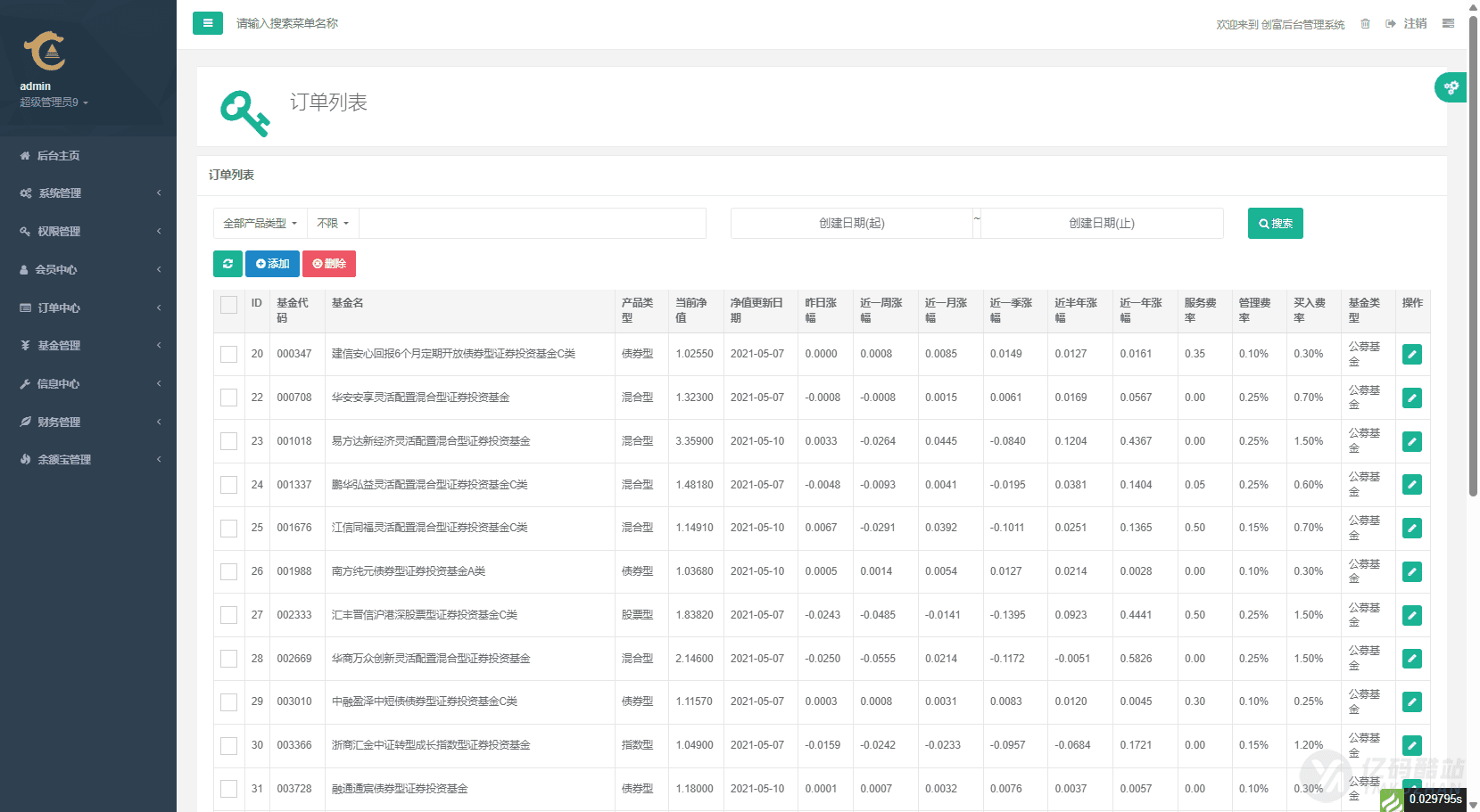 創富基金投資理財系統源碼下載/UniApp前端+PHP後端/項目投資認購平臺插圖3