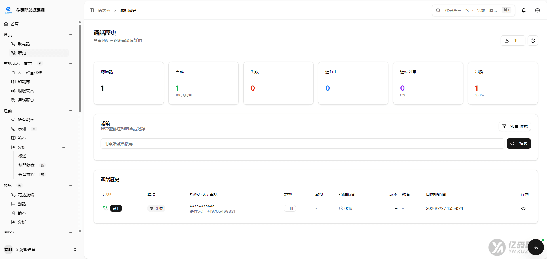 2026最新電話營銷系統PHP源碼下載｜Twilio語音通話+短信營銷AI呼叫SaaS平臺插圖7